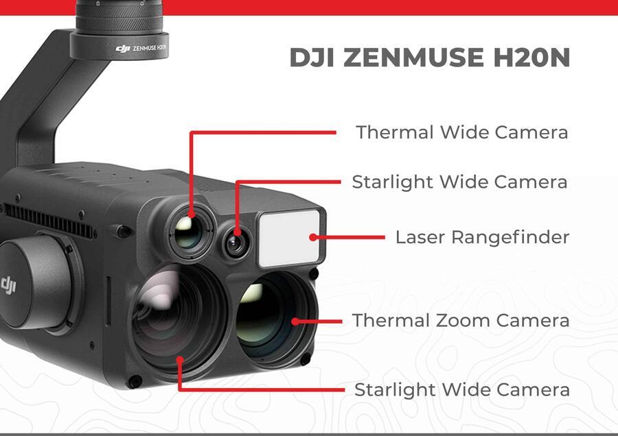 DJI Zenmuse H20N