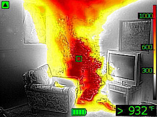 Termokamera FLIR K2 pro hasiče