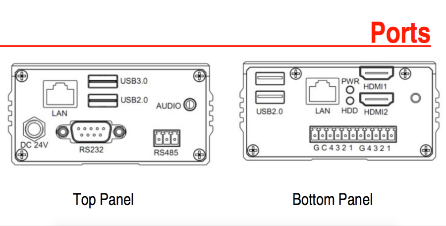 Vision box MV-VB2110-120G