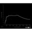 Optický filtr MidOpt - ND030 útlumový v pásmu 425 - 675 nm