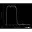 Optický filtr MidOpt - BP550 pásmová propust 410 - 690 nm