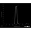 Optický filtr MidOpt - BP695 pásmová propust 680 - 720 nm